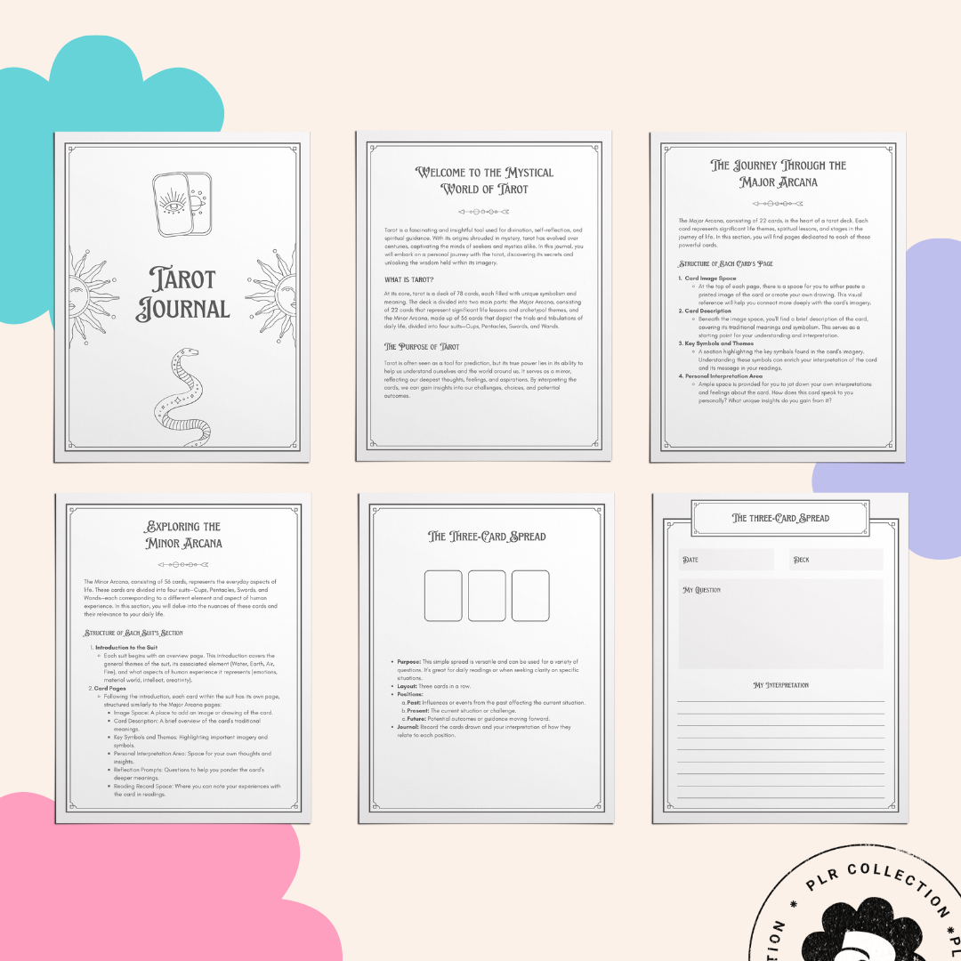 PLR - Guided Tarot Journal Canva Template (Commercial Use)