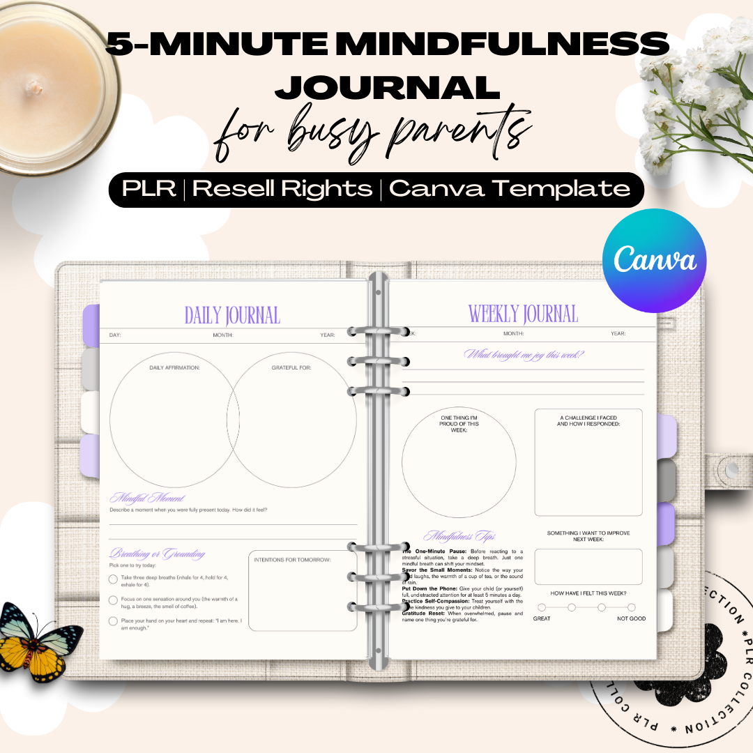 PLR 5-Minute Mindfulness Journal for Busy Parents – Canva Template (Commercial Use)